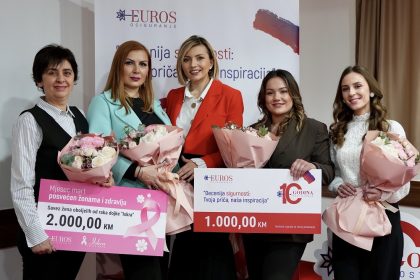 Euros