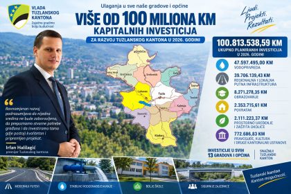 Investicije 100 mil