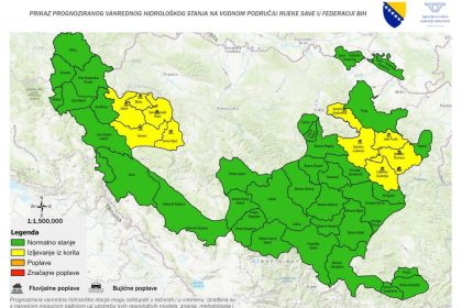 hidrolosko stanje