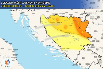 nevrijeme