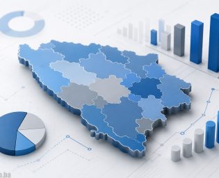 razvoj_bih_statistika_socio