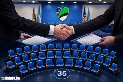 skupstina tk_izbori_mandati